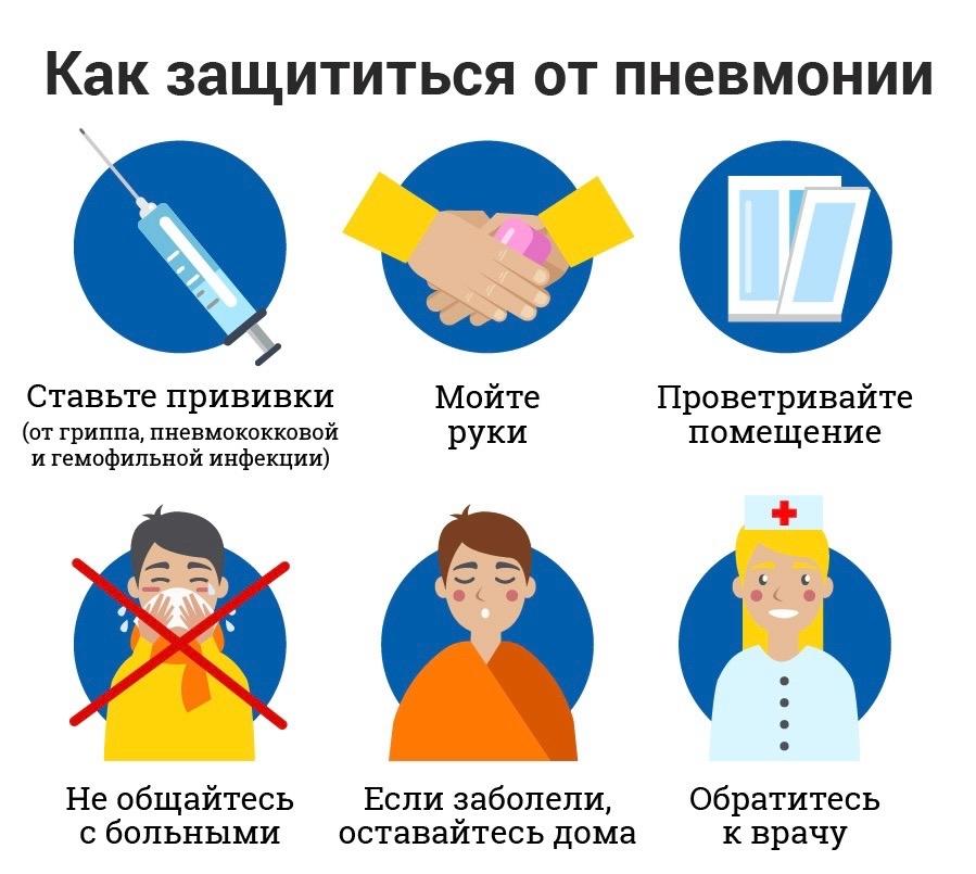 ОТ Простуды ДО Пневмонии 🫁🤒. В период роста заболеваемости полезно повторить или узнать, как… — ТЦ «Добрыня», Петрозаводск